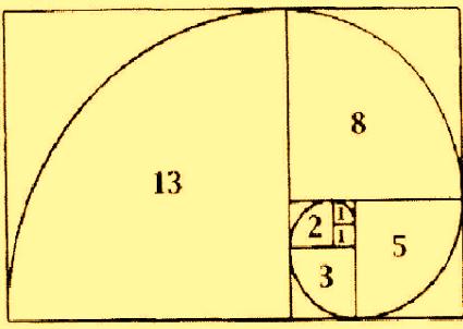 Consecuencias naturales (geometr&iacute;a de la cercan&iacute;a)